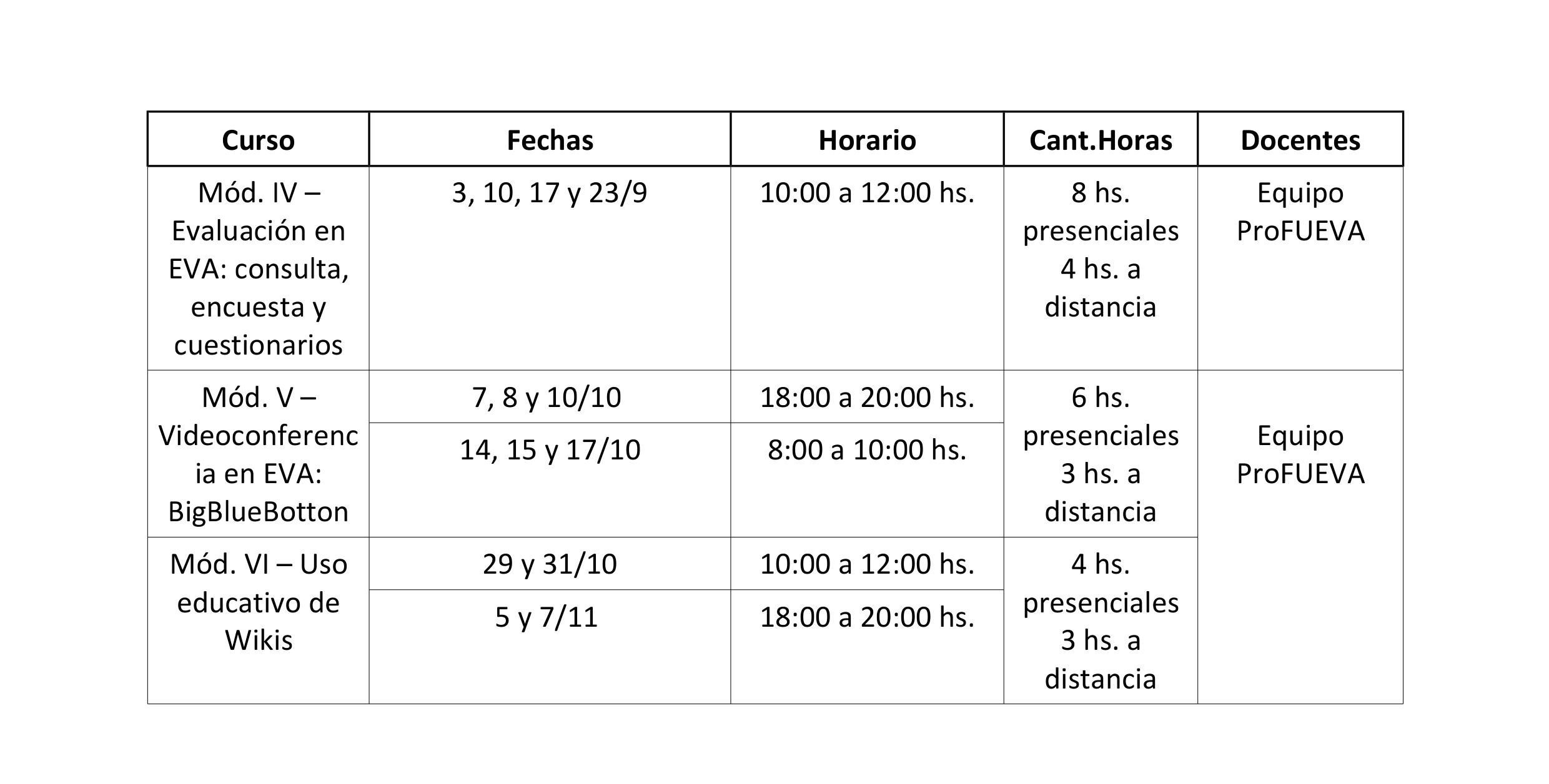 Proyecto Eva - Fder | Facultad De Derecho